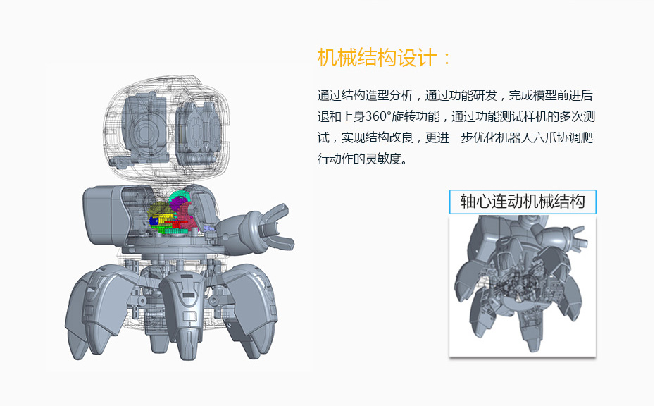 智能機(jī)器人設(shè)計