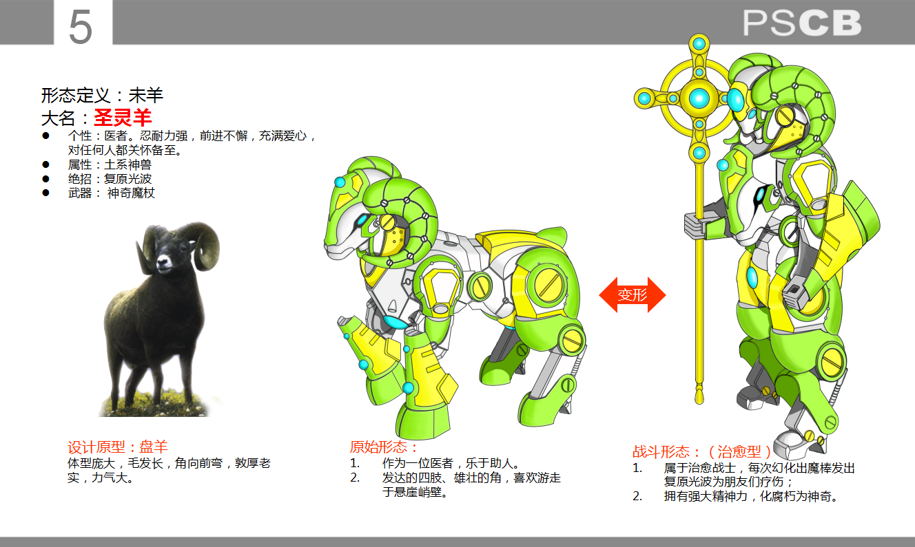 變形玩具機器人設(shè)計